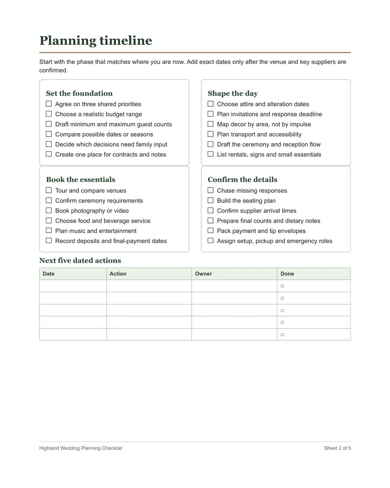 Page two of the Highland Wedding printable, showing a four-phase planning timeline and a five-row dated action list.